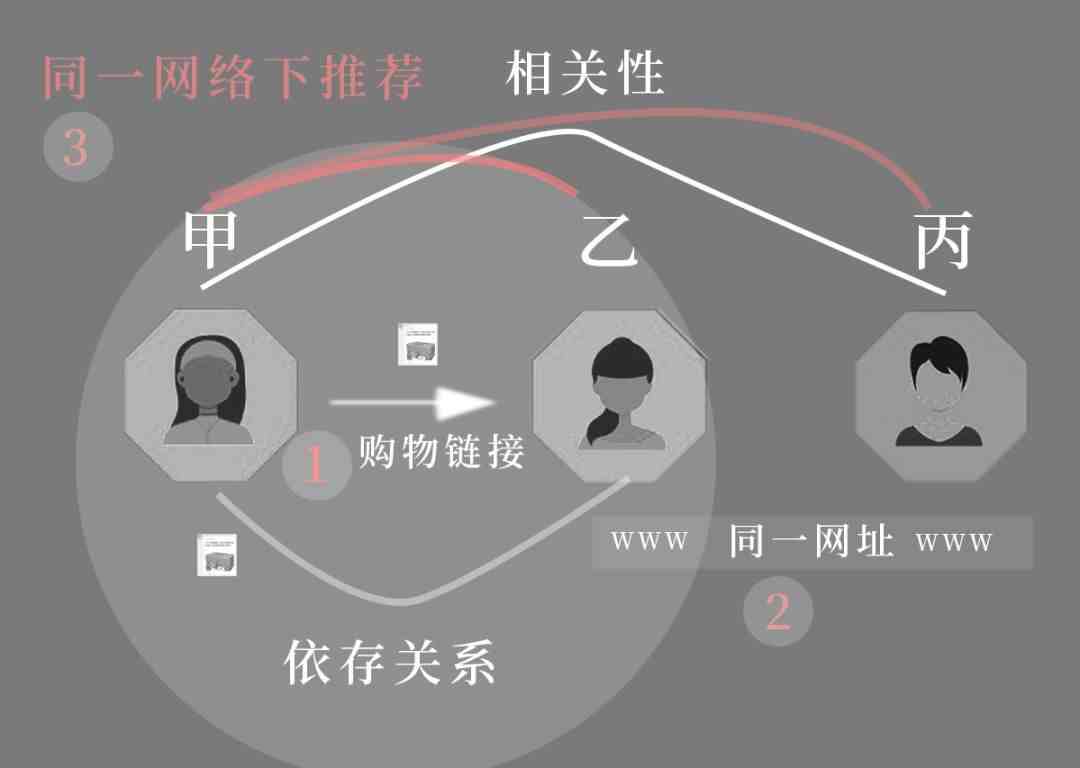 什么情况下可以监控微信|微信同步接收软件是真的吗