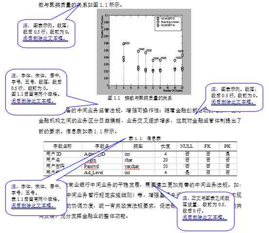 标准论文格式|论文的正确格式示范