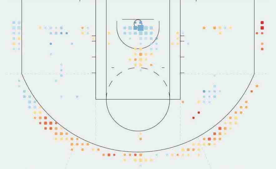 5大球星的投篮热图：科比全方位无死角，艾弗森左侧命中率惨淡