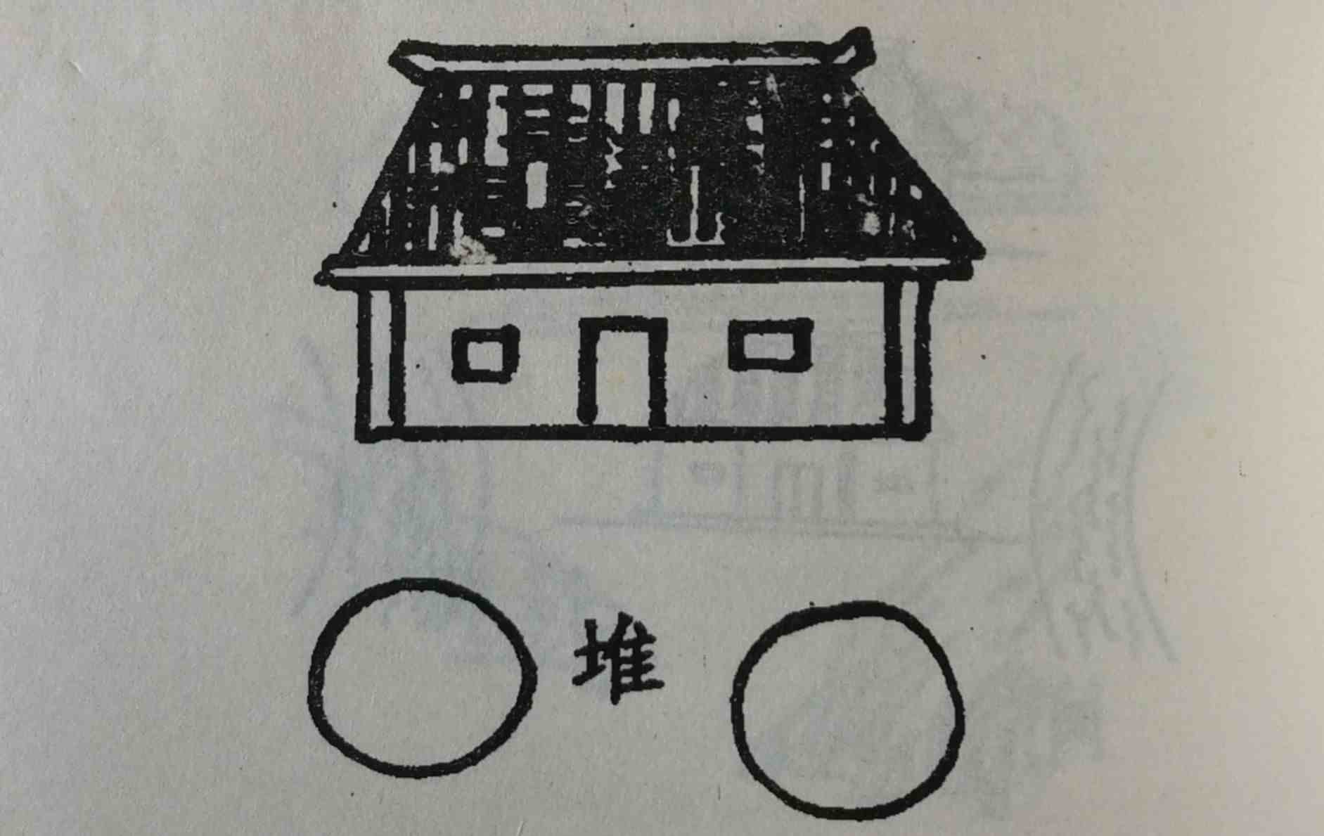 建筑风水学图解|风水学入门知识住宅风水