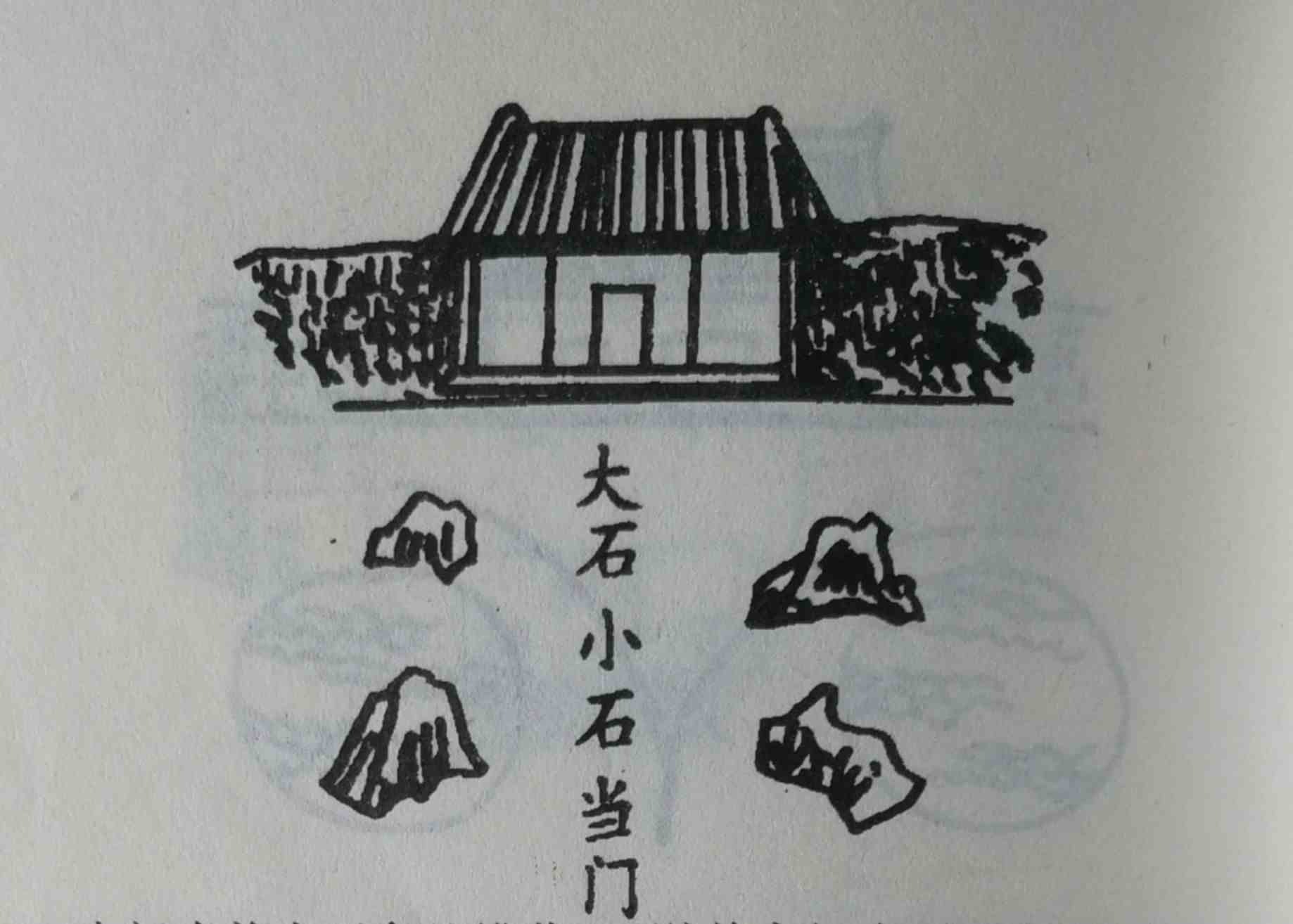 建筑风水学图解|风水学入门知识住宅风水