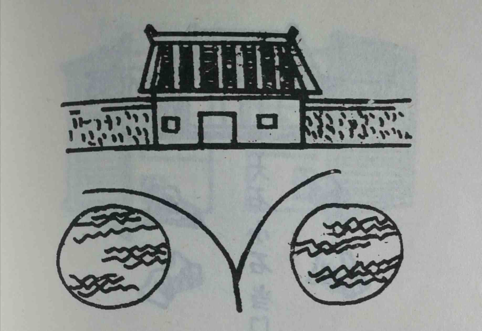 建筑风水学图解|风水学入门知识住宅风水