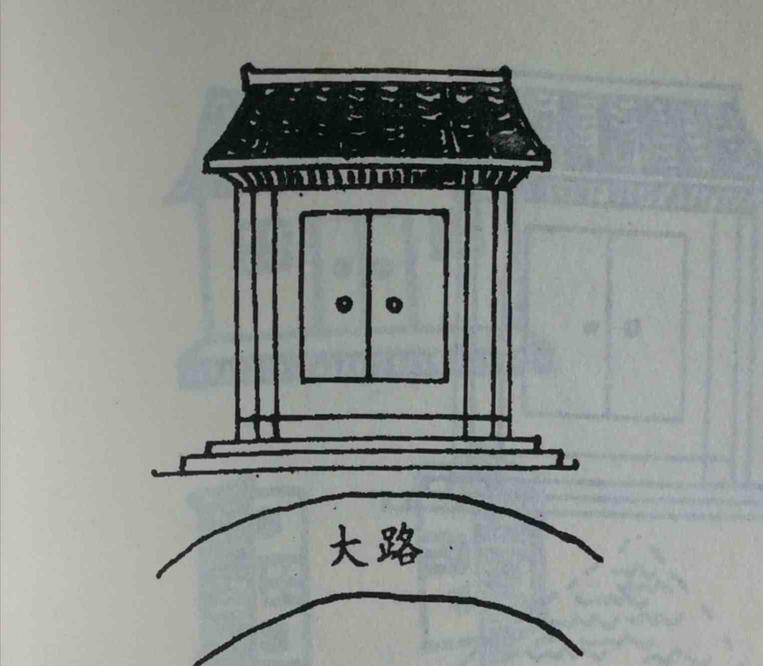 建筑风水学图解|风水学入门知识住宅风水