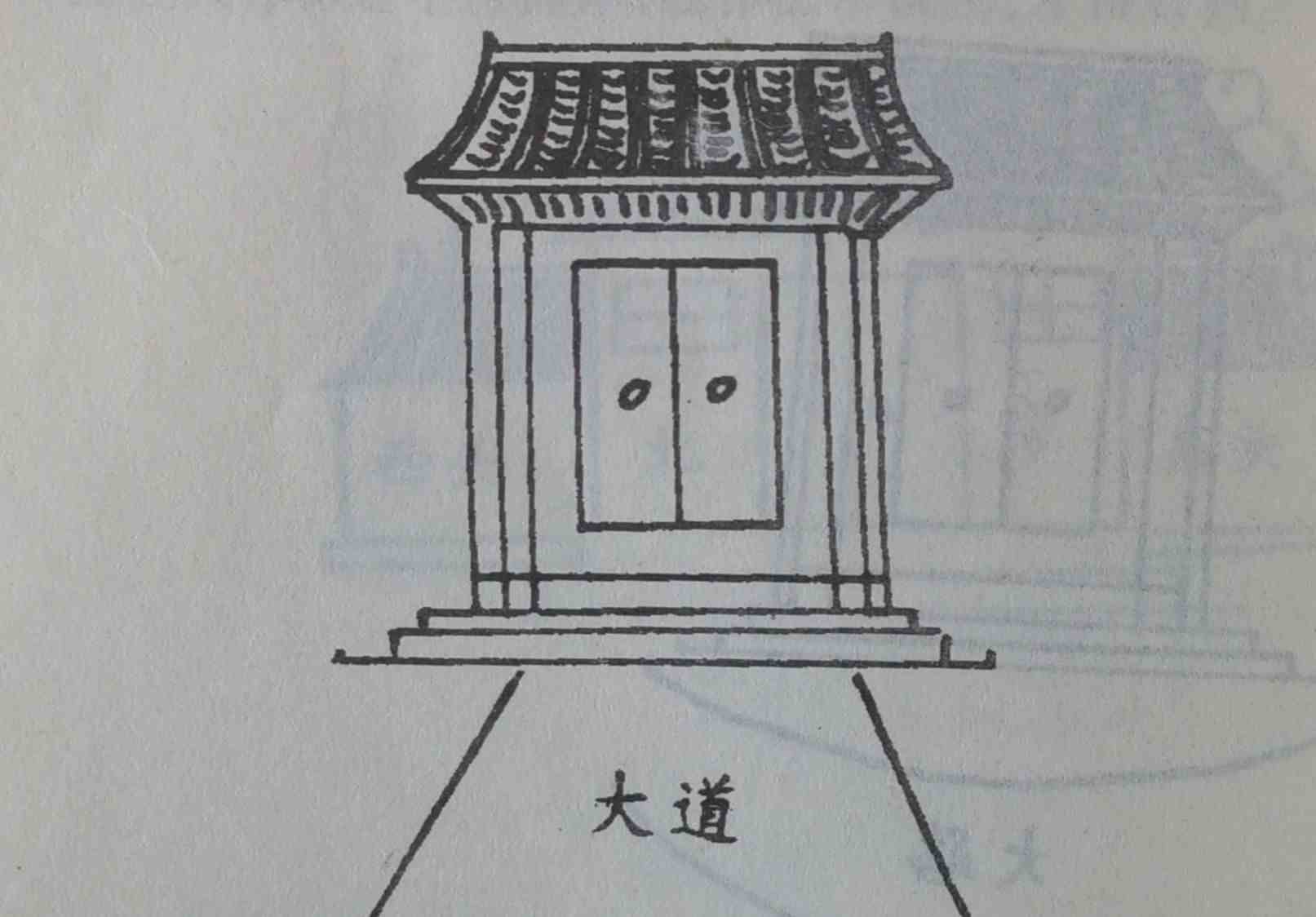 建筑风水学图解|风水学入门知识住宅风水