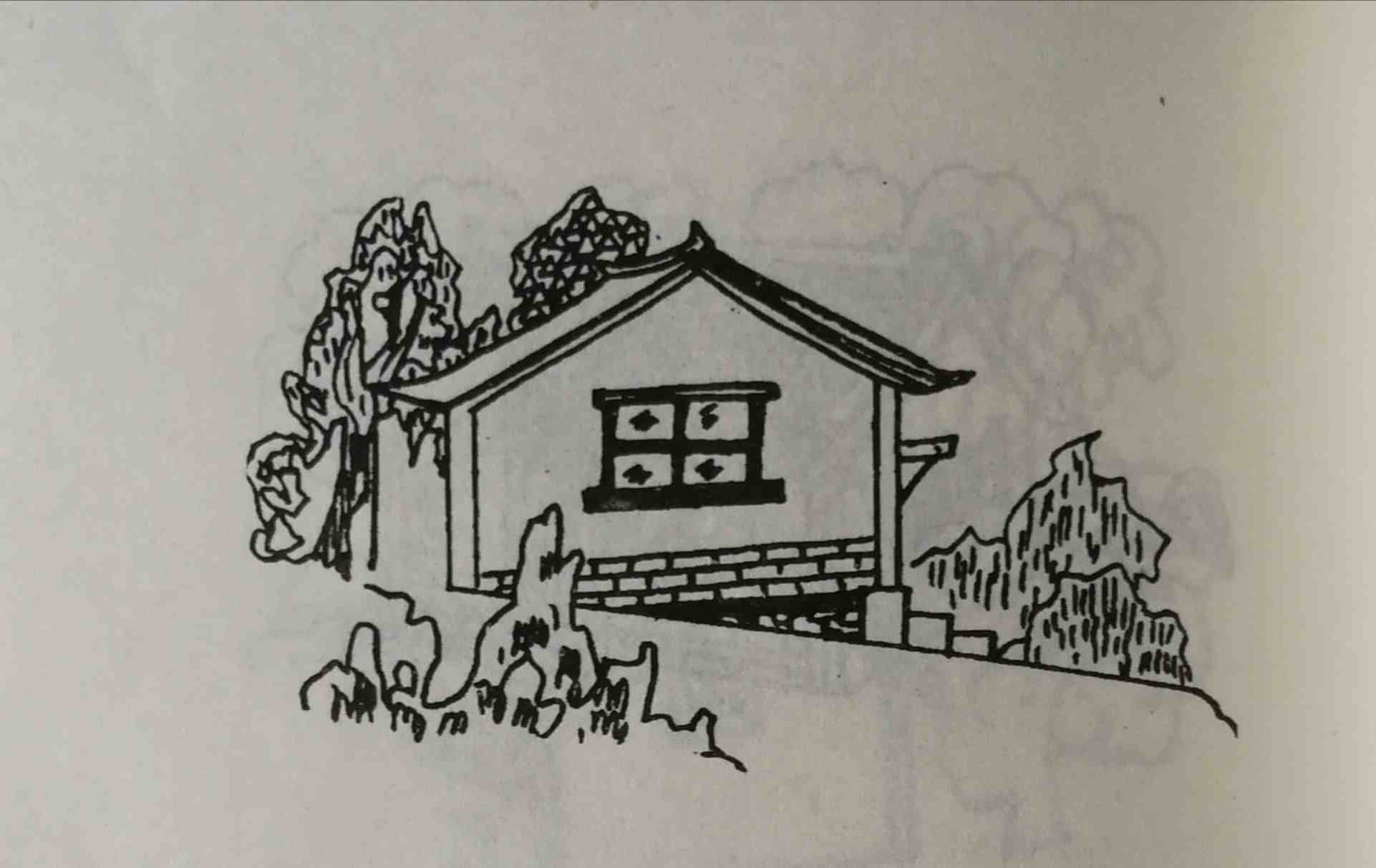 建筑风水学图解|风水学入门知识住宅风水