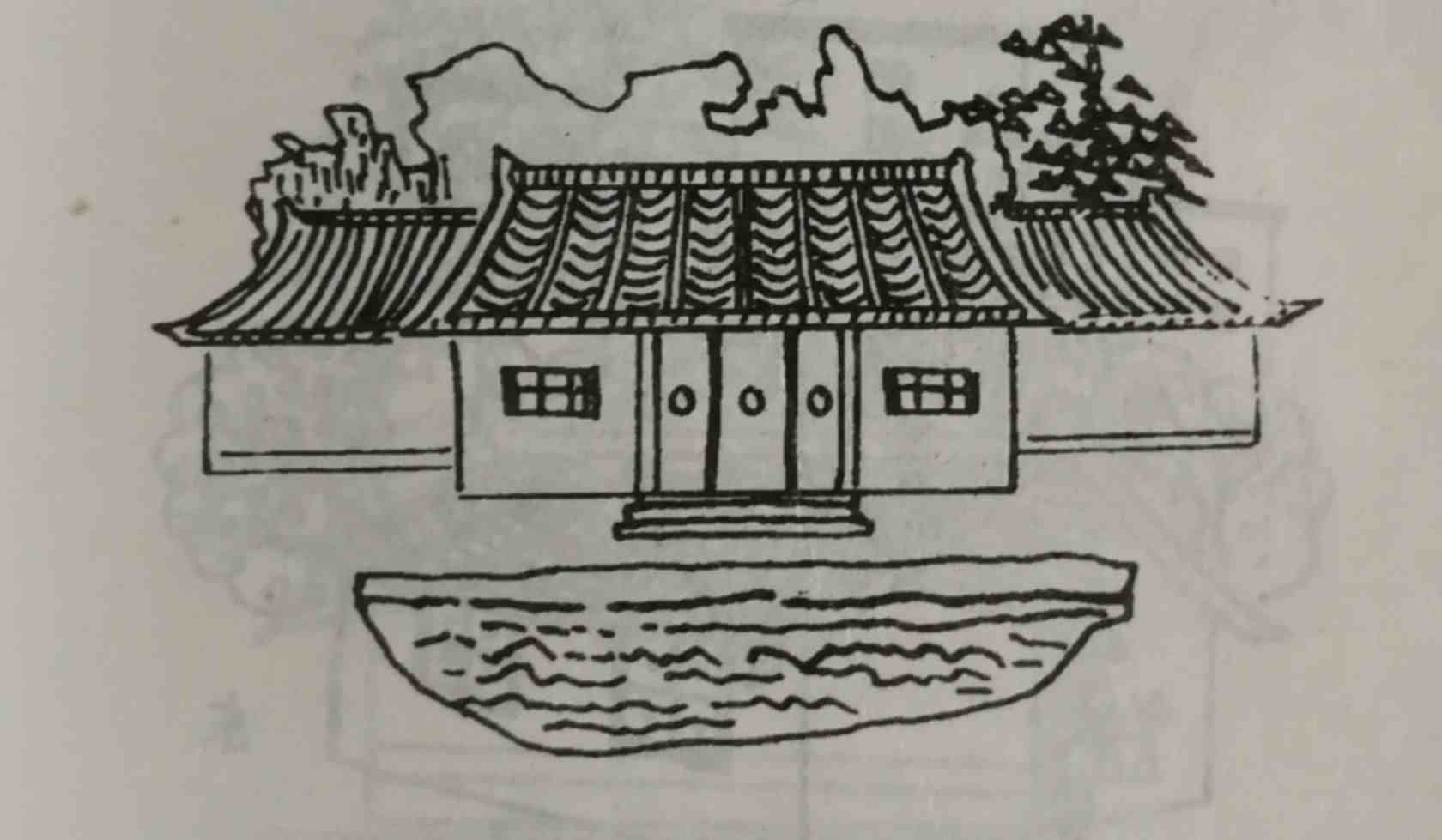 建筑风水学图解|风水学入门知识住宅风水