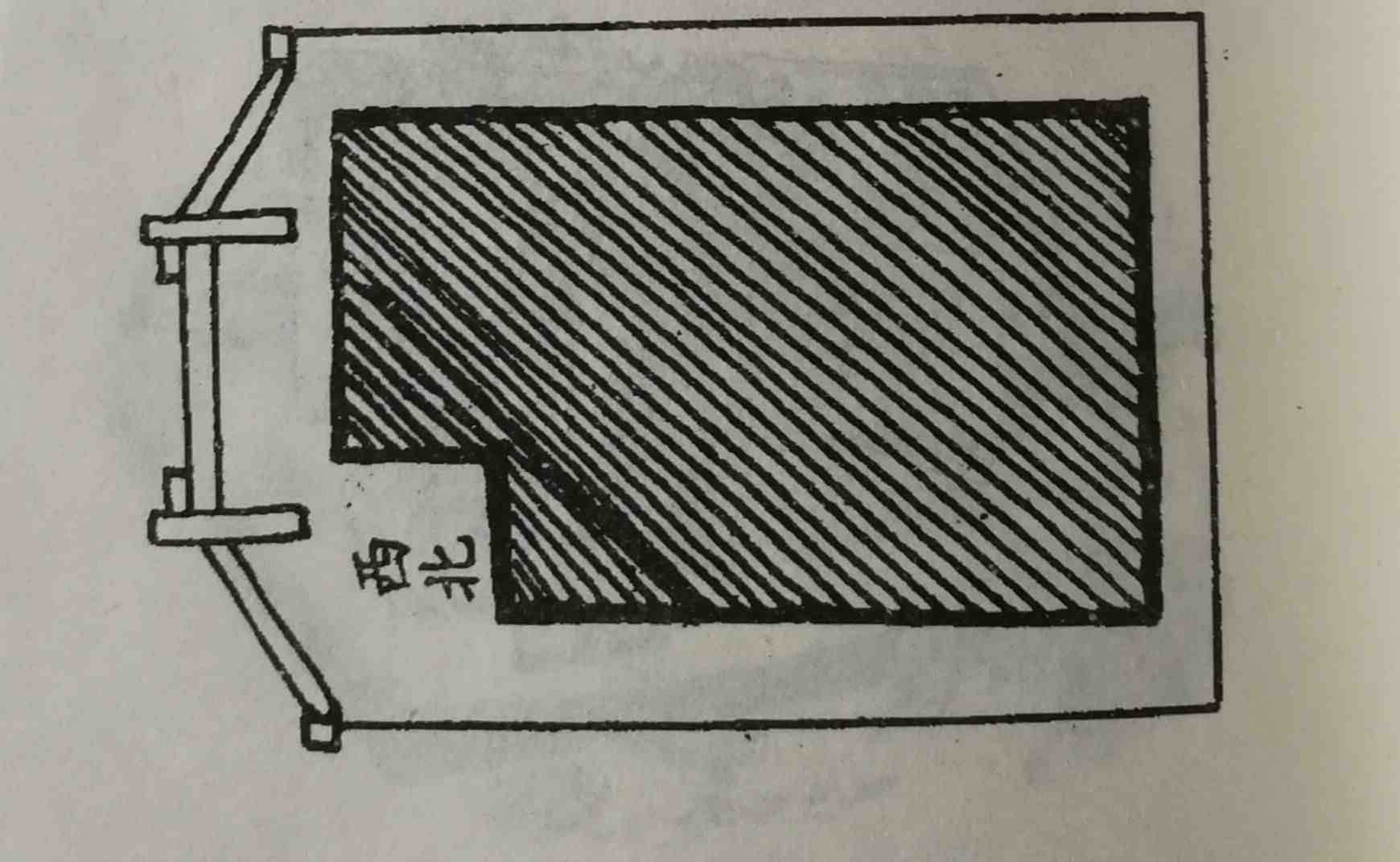 建筑风水学图解|风水学入门知识住宅风水