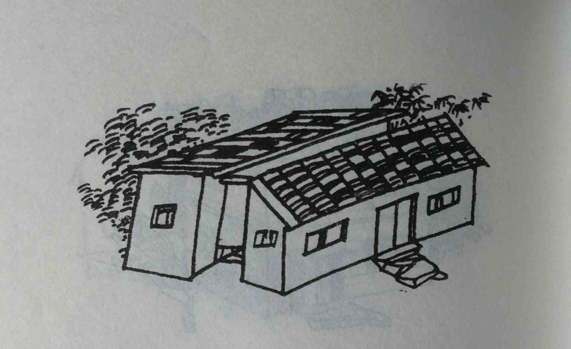 建筑风水学图解|风水学入门知识住宅风水