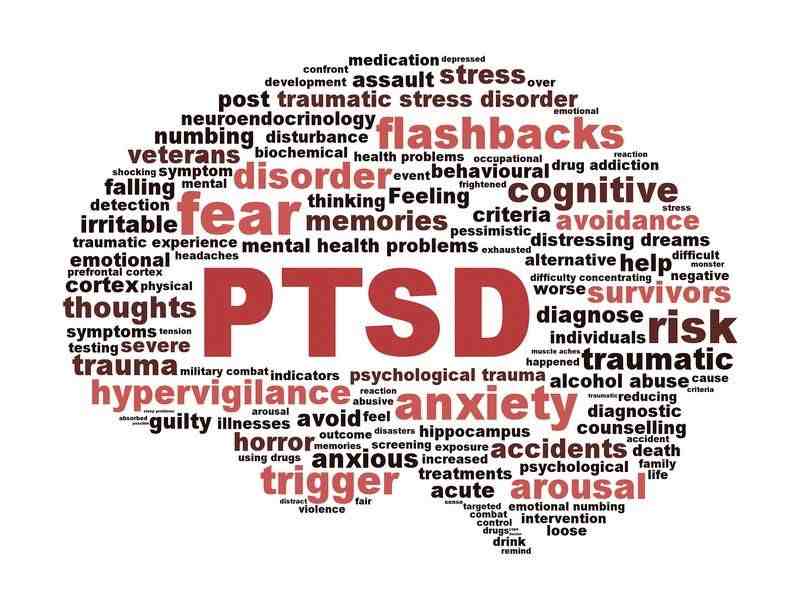 心理百科--创伤后应激障碍（PTSD)
