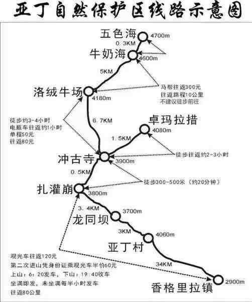 稻城在哪|四川的稻城亚丁，值得一去吗？