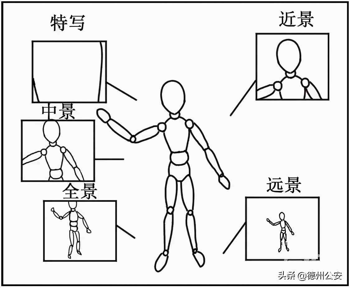 脚本是什么意思|玩短视频不会写脚本怎么办