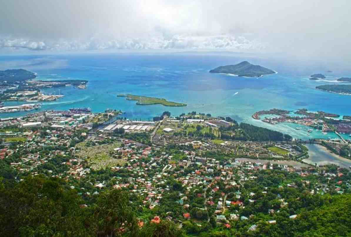 世界上的最大的岛屿你知道是哪吗