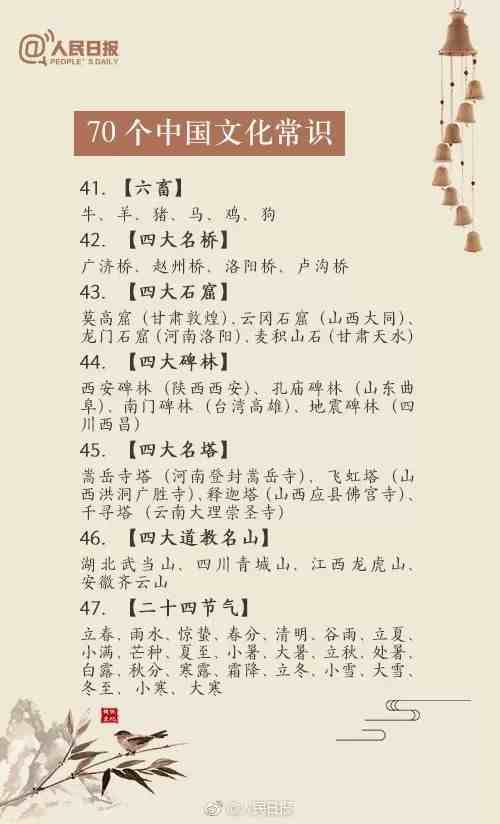 人民日报：70个一定要知道的中国传统文化常识