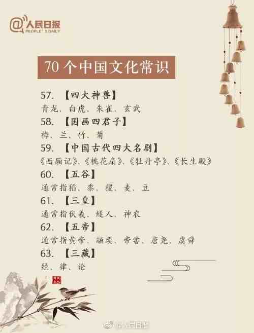 中华传统文化有哪些|70个一定要知道的中国传统文化常识