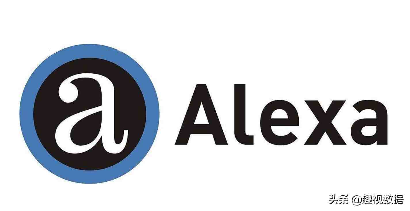 alexa网站排名|流量平台排名