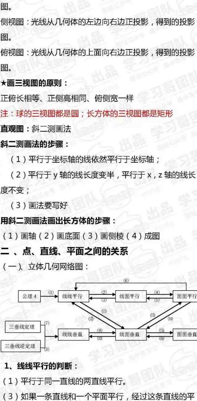 立体几何知识点|高三数学立体几何知识点总结