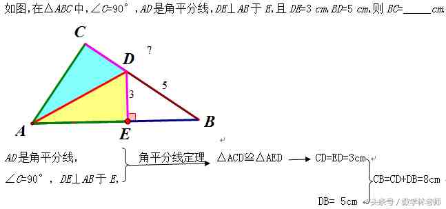 角平分线定理及其运用