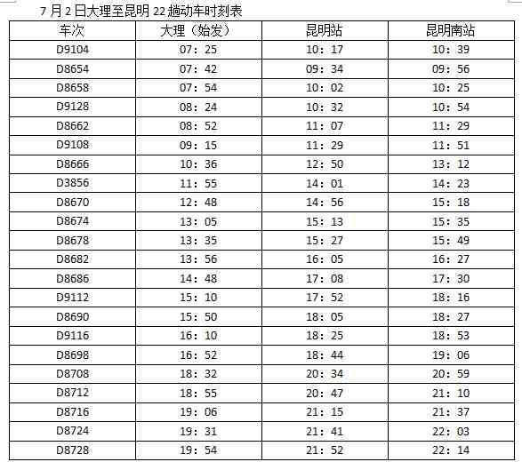 昆明到大理列车时刻表出炉 昆明发车最早6点02分