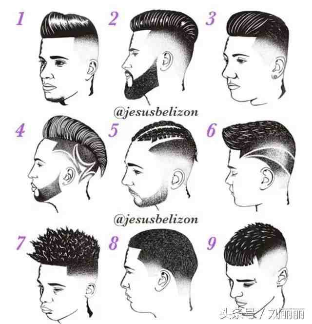 100多款男士发型大推荐，喜欢哪款剪哪款