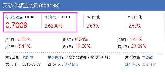 余额宝微信理财通|为什么余额宝收益率一路下滑，而微信理财通收益率一路上涨？