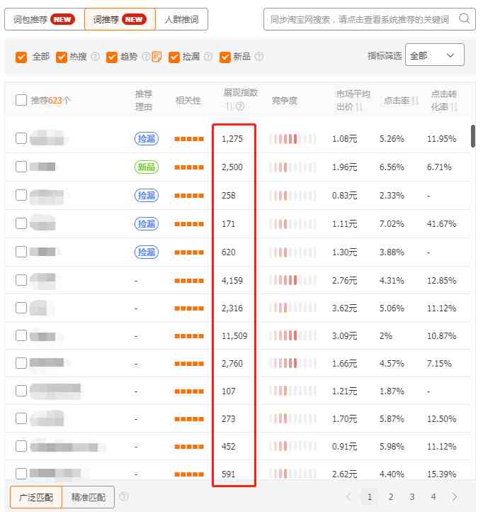 淘宝直通车怎么开？怎么用直通车拉动搜索流量？