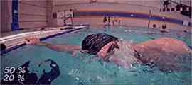 游泳方式|4种游泳姿势的特点介绍