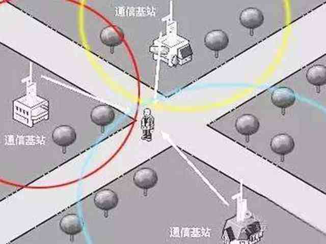 微信号码定位追踪器|免费微信定位找人不被发现