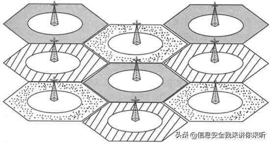 如何定位其他微信聊天记录|如何查看别人微信的聊天记录