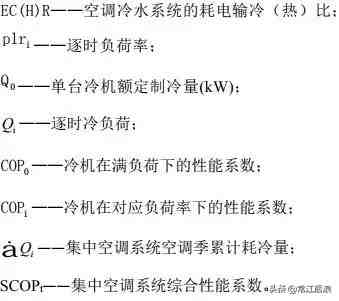 新《居住建筑节能设计标准》！！来看有哪些更新