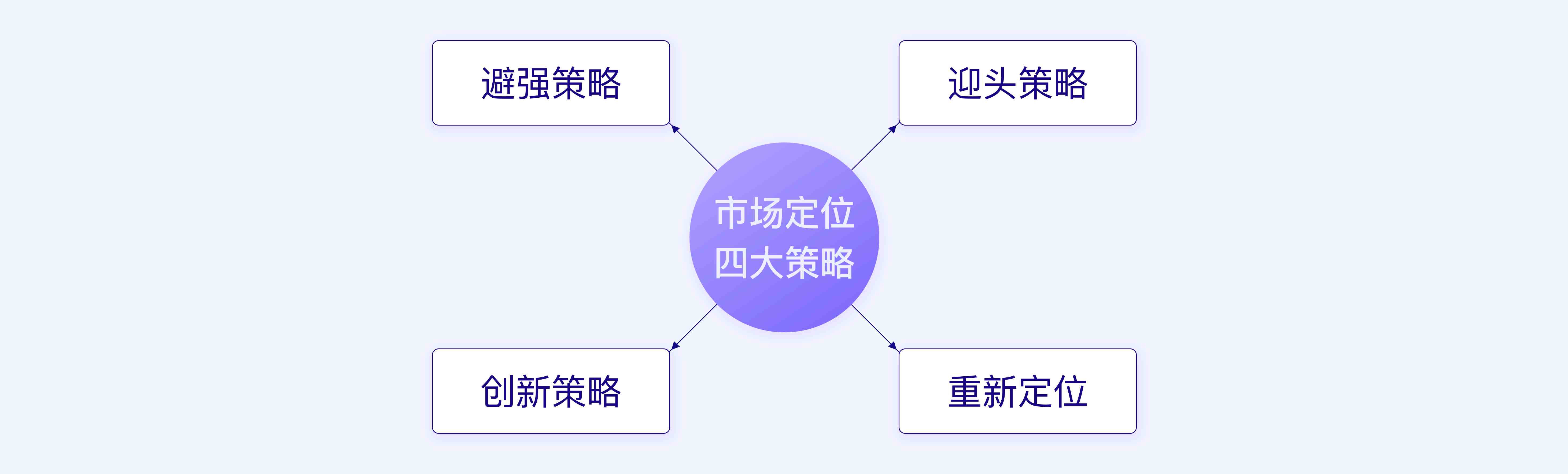 怎么定位微信好友不让对方知道|定位对方手机位置怎么弄