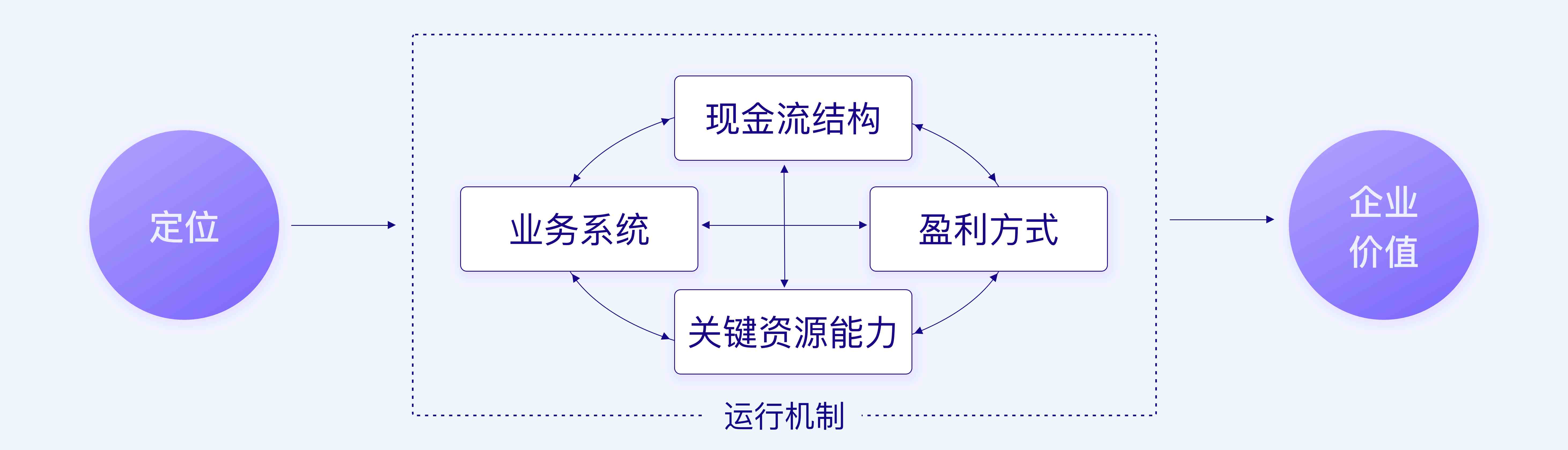 怎么定位微信好友不让对方知道|定位对方手机位置怎么弄