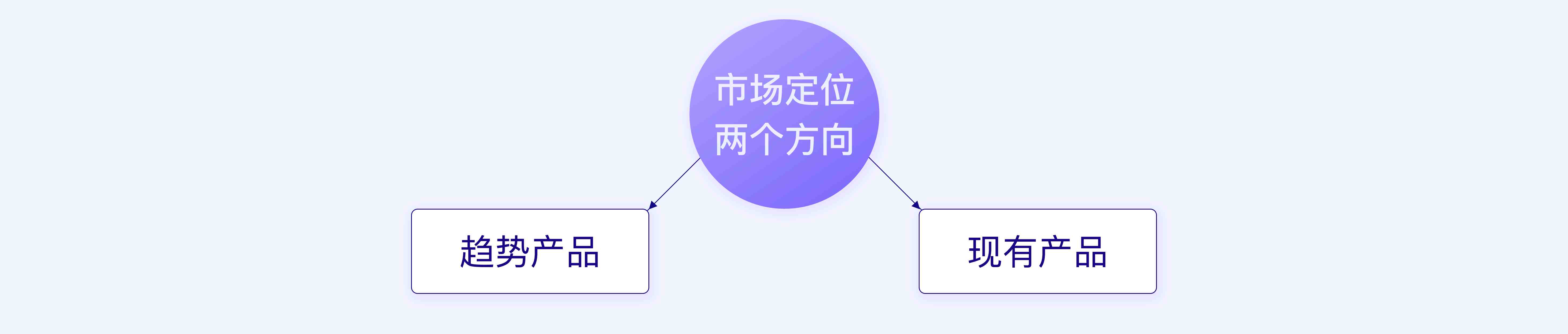 怎么定位微信好友不让对方知道|定位对方手机位置怎么弄