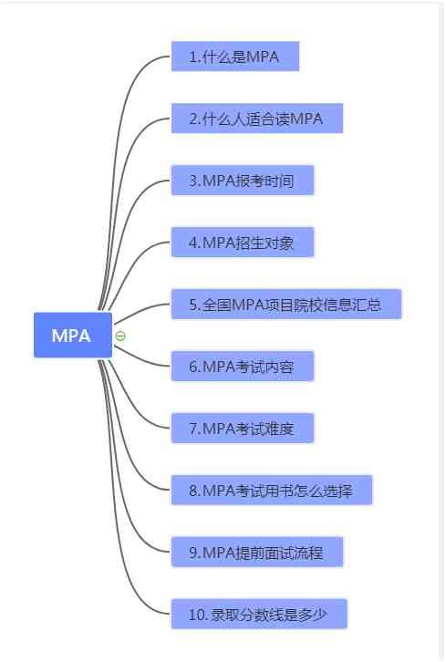 什么是MPA?什么人适合读MPA?全国MPA学校一览表