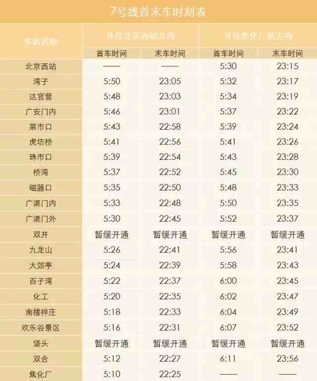 北京地铁时刻表|北京地铁首末班车时间、换乘站均可一目了然