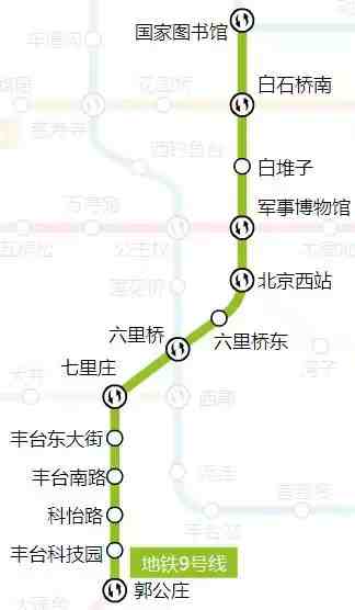 北京地铁时刻表|北京地铁首末班车时间、换乘站均可一目了然