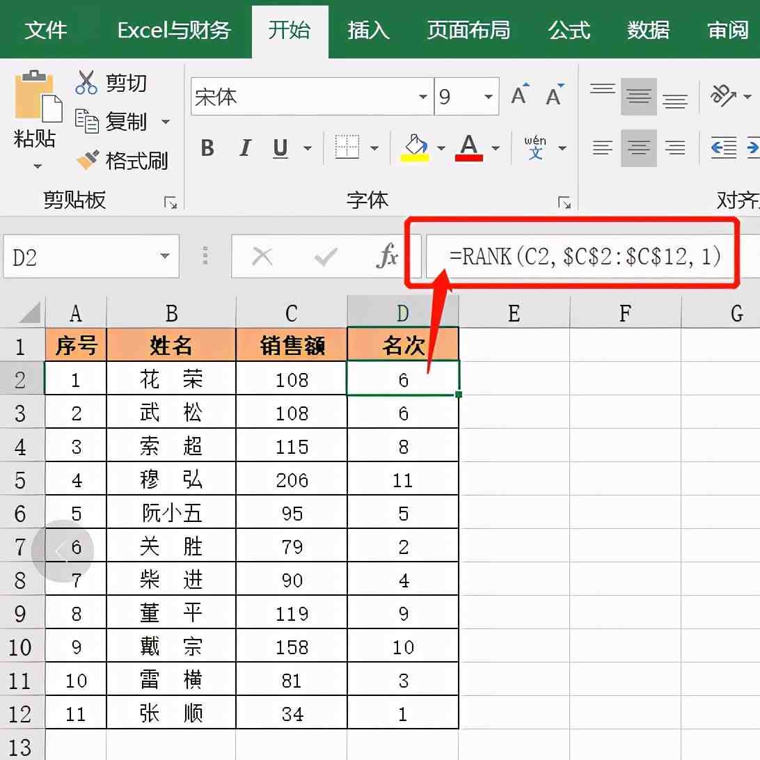6个工作中常用的Excel函数公式，让表格数据计算变得更简单