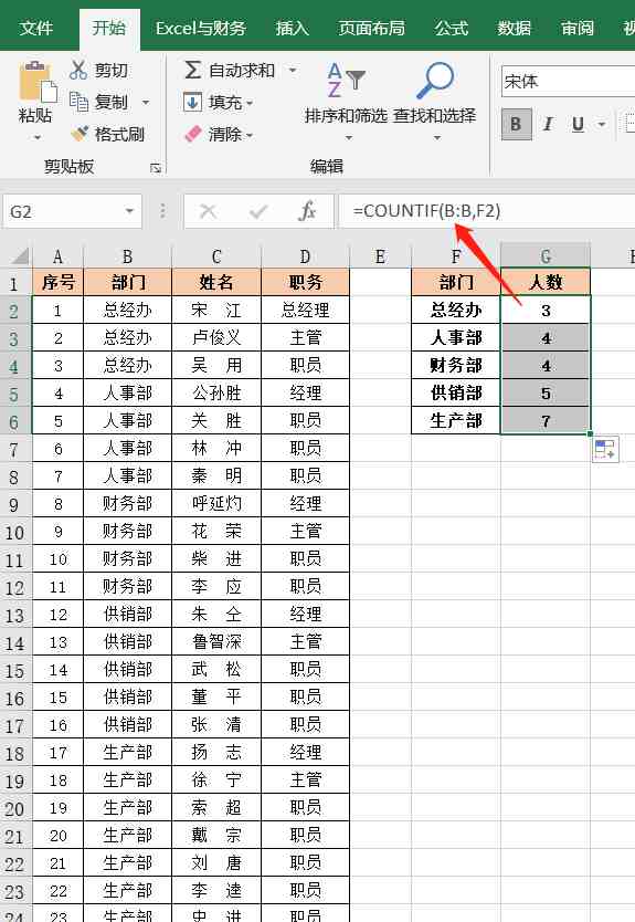 6个工作中常用的Excel函数公式，让表格数据计算变得更简单