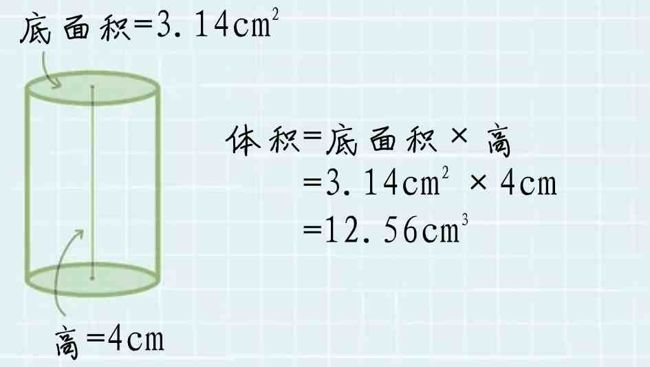 圆柱的体积公式|圆柱体的体积怎么求？