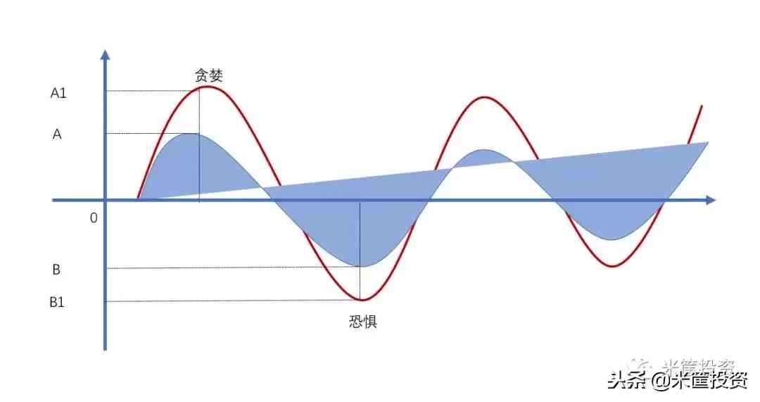 利益风暴|一场利益风暴，裹挟了所有的人