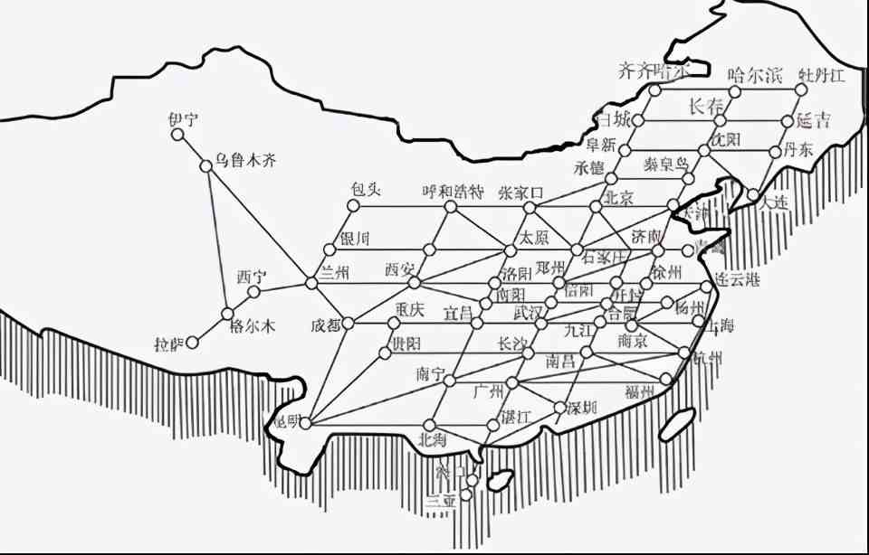 我国的高速铁路，你了解多少？