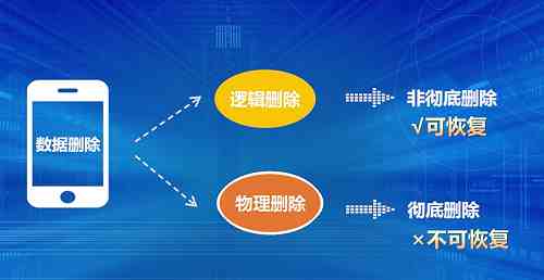 怎样查询已删的微信记录|如何查出微信删除记录