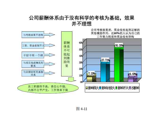 人力资源管理咨询|人力资源服务许可证怎么申请