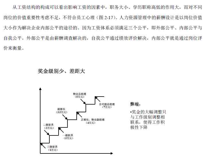 人力资源管理咨询|人力资源服务许可证怎么申请