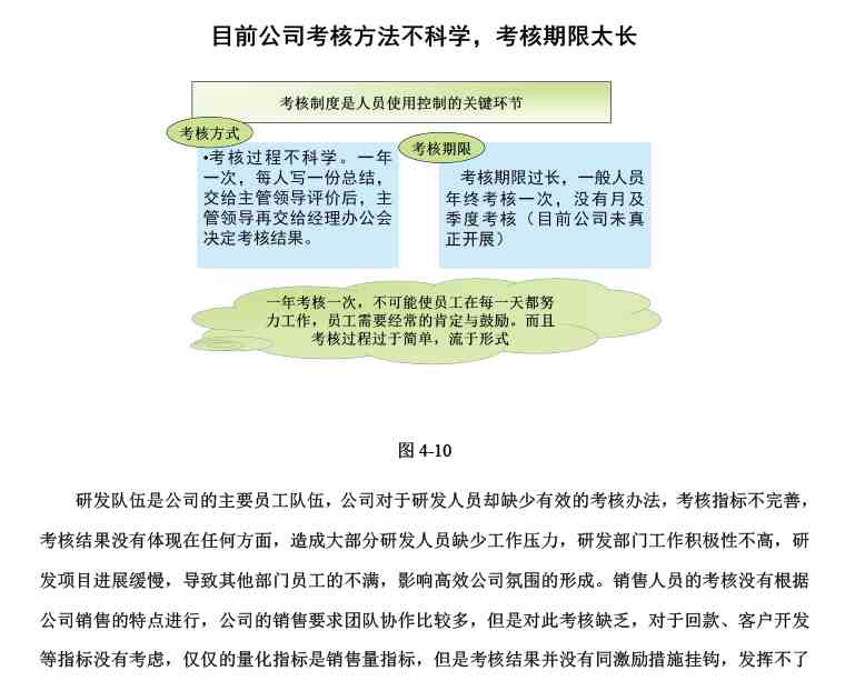 人力资源咨询书全案（496页）