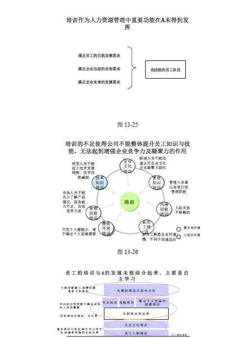 人力资源管理咨询|人力资源服务许可证怎么申请