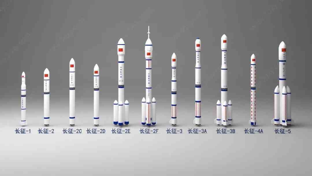 你真的了解中国的火箭吗？