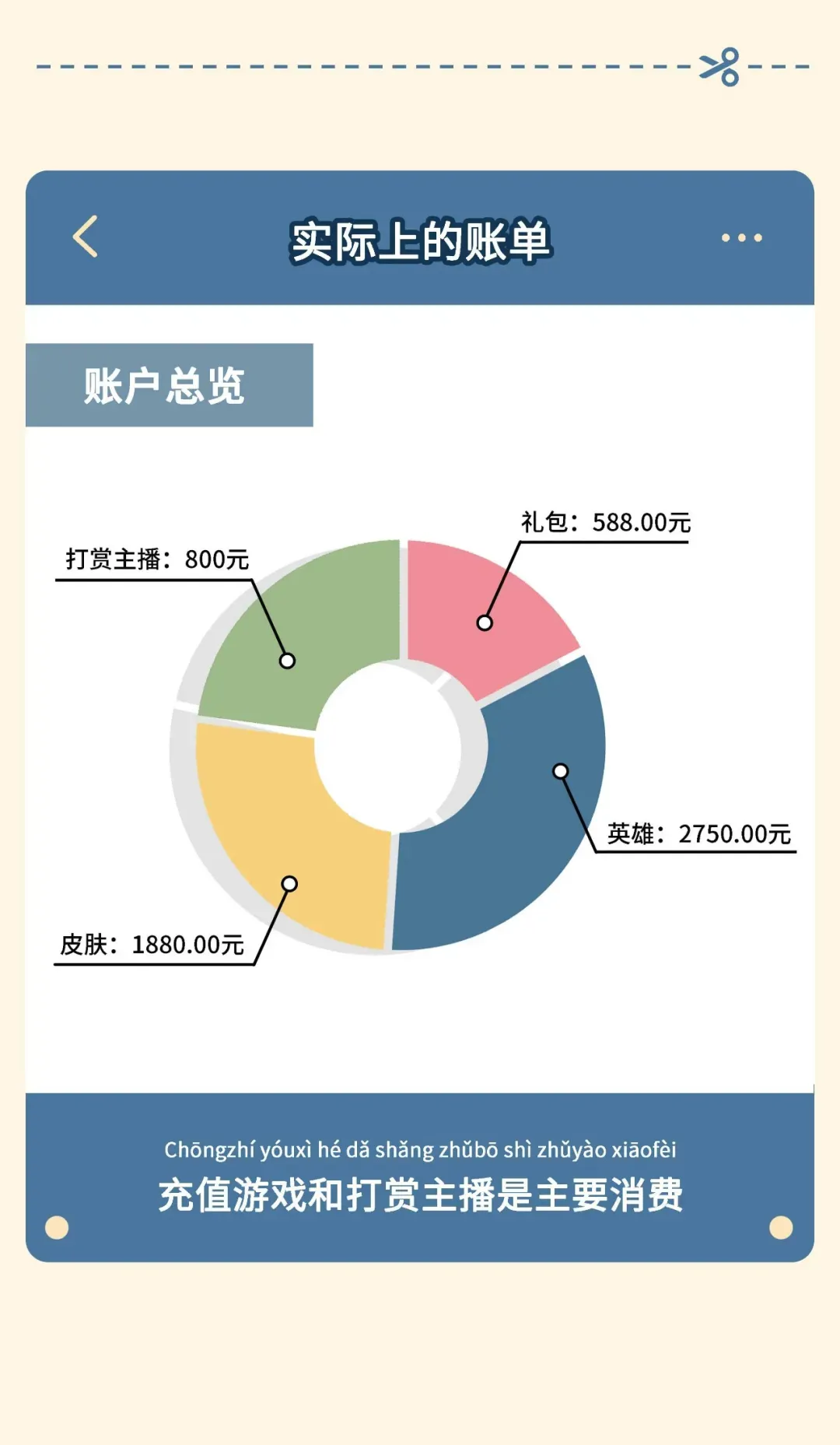 查女朋友微信聊天记录好吗|想知道女朋友的微信聊天记录