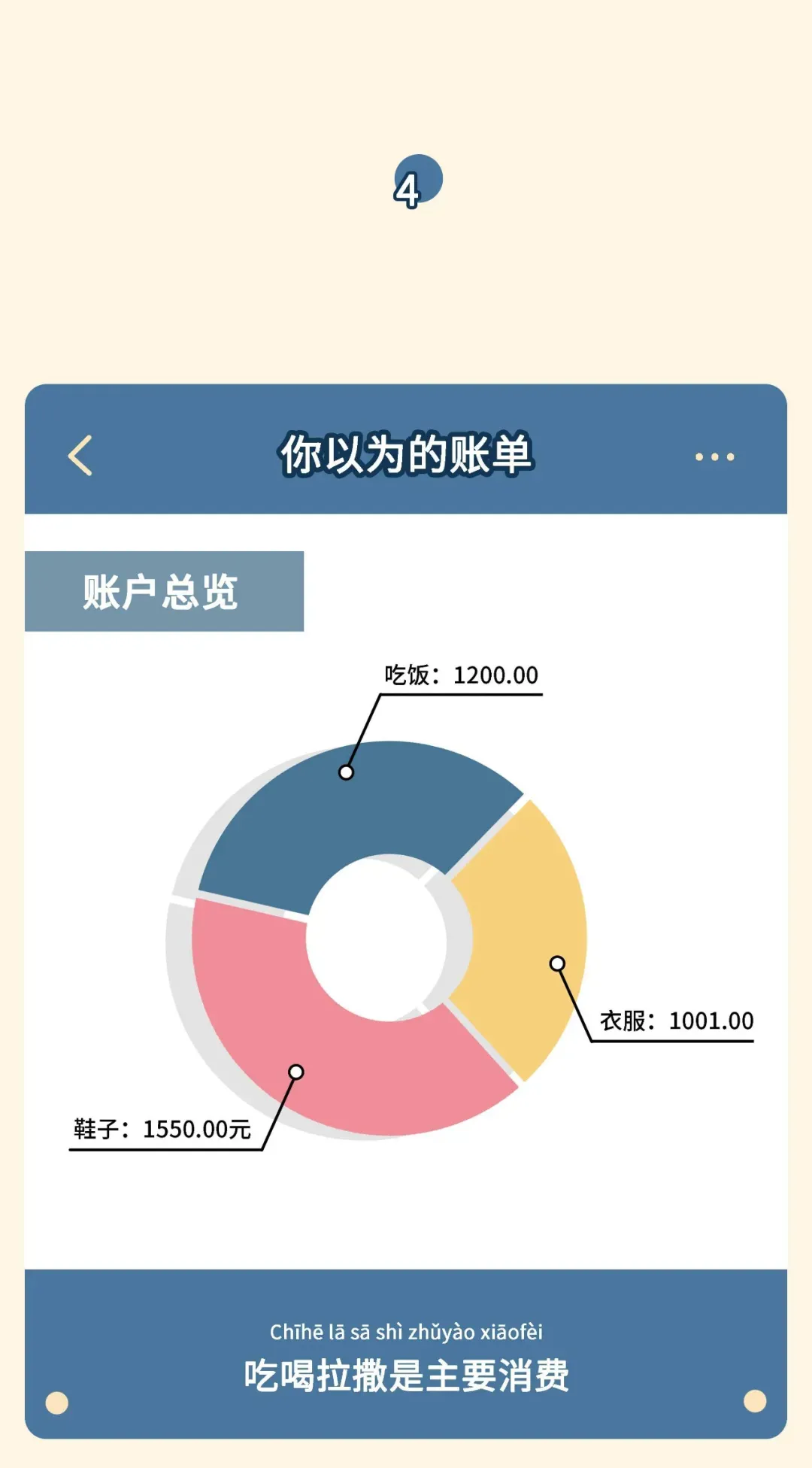 查女朋友微信聊天记录好吗|想知道女朋友的微信聊天记录