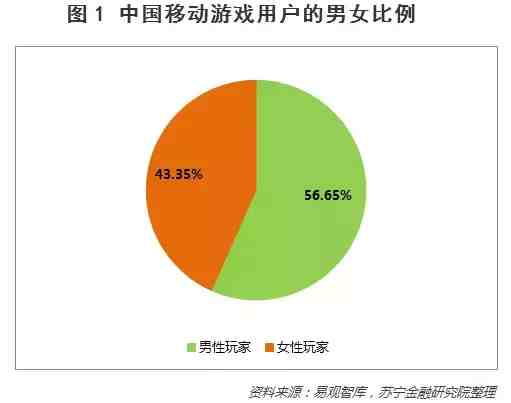 网赚宝盒|赚钱的游戏盒子