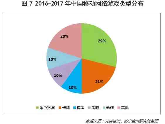 网赚宝盒|赚钱的游戏盒子